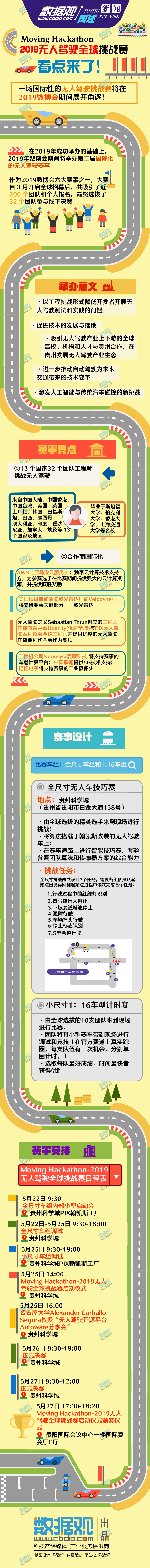 图解.png