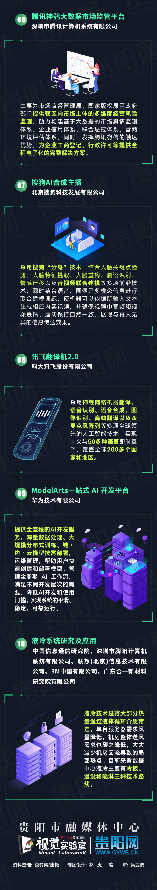 图解：黑科技_副本2.jpg