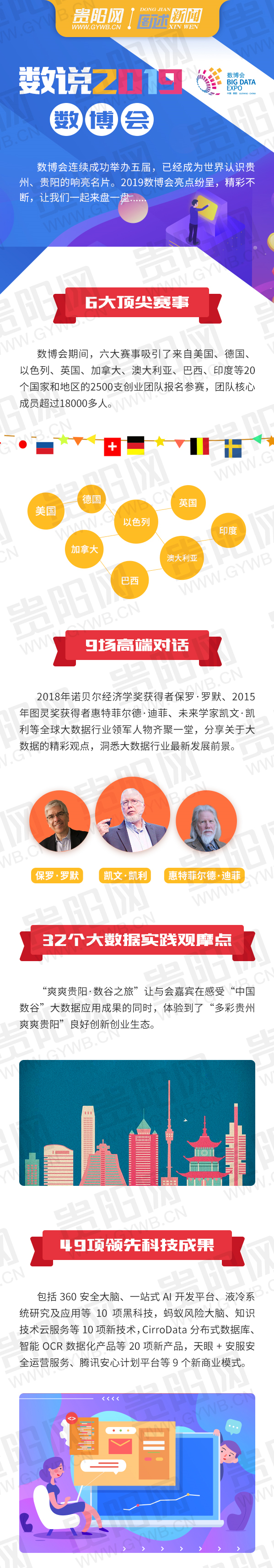 图解530_副本.jpg