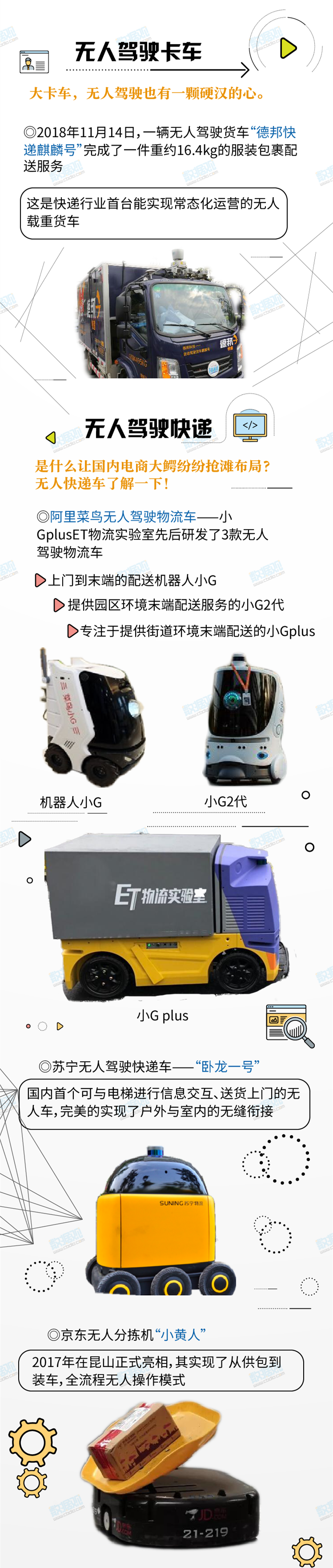 图解无人驾驶3_副本.png