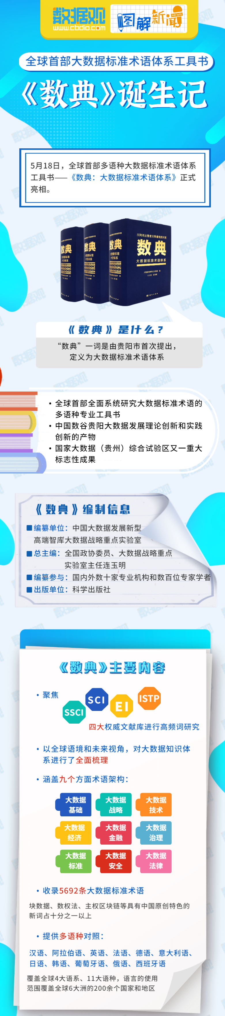 数典1.png