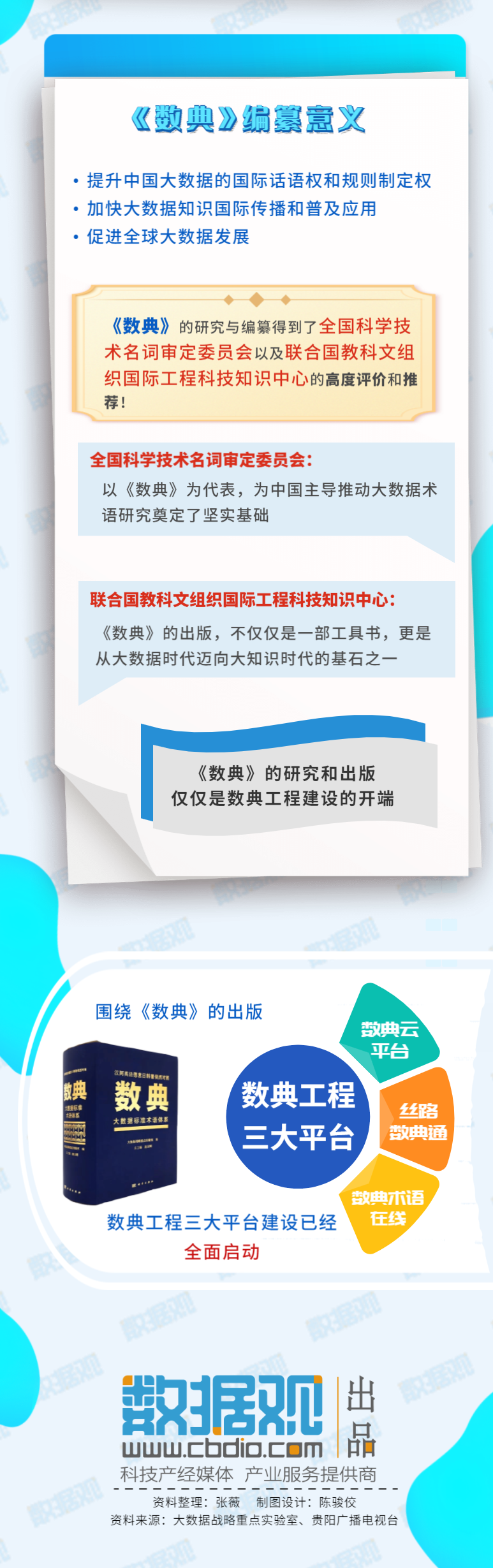数典2.png