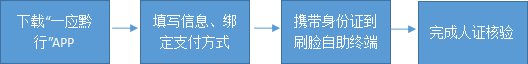 微信截图_20200708093859.png