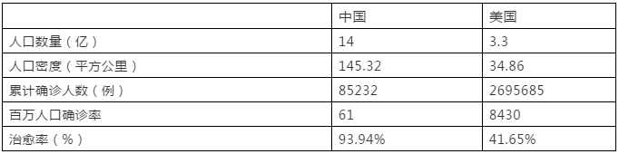 微信截图_20200722143131.png