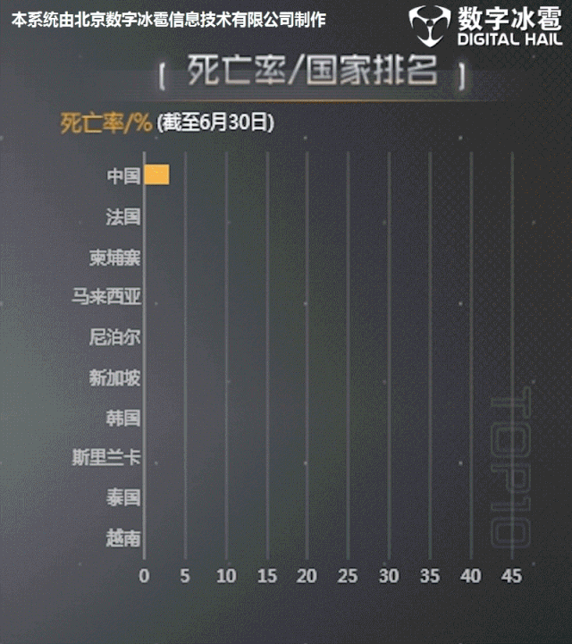 微信图片_20200722145259.gif