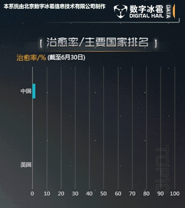 微信图片_20200722145346.gif