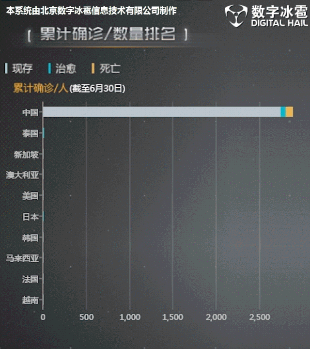 微信图片_20200722145435.gif