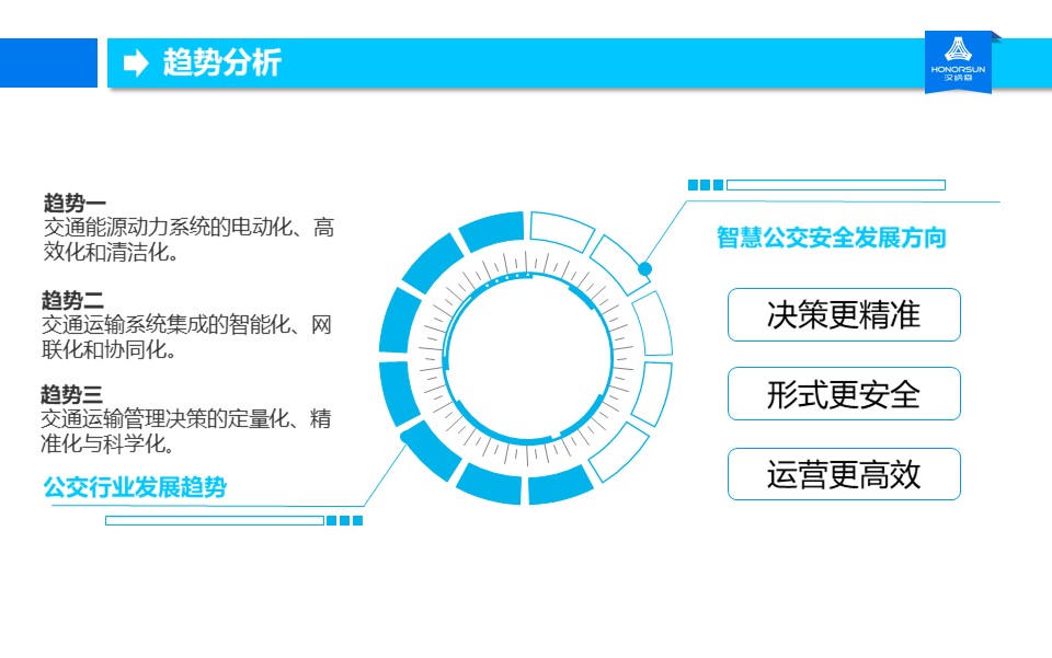 幻灯片5.JPG