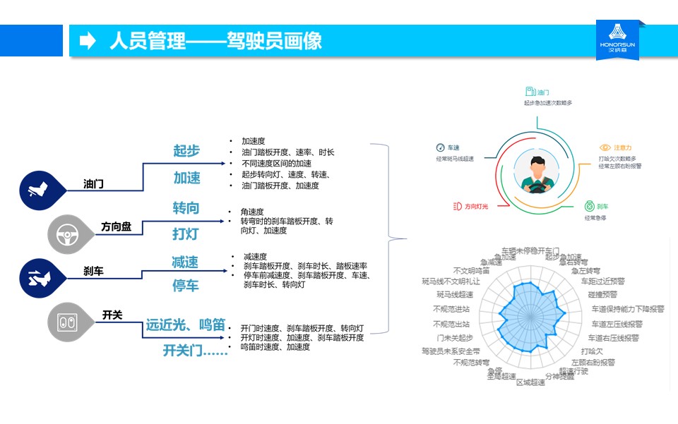 幻灯片11.JPG