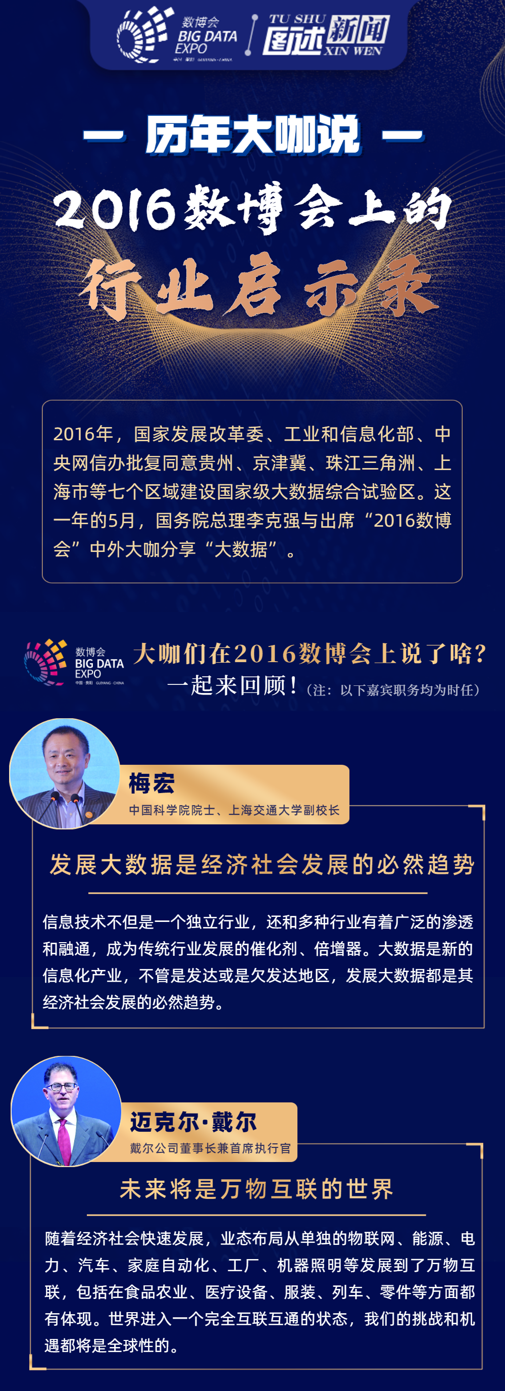 2016_历年大咖说-20210410112928_副本.png