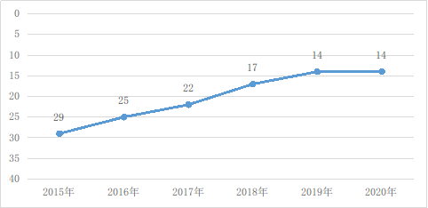 微信图片_20210708101027.png