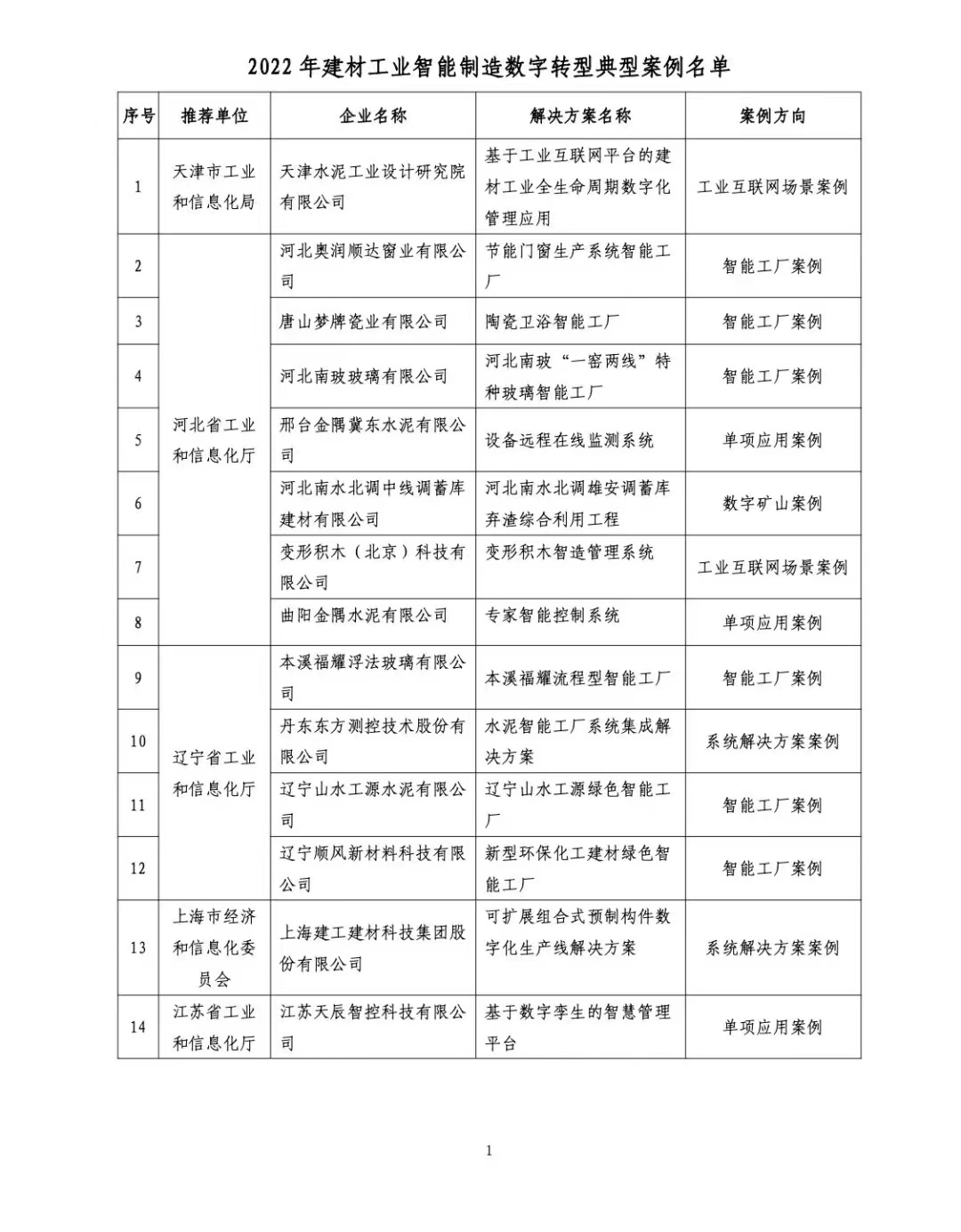 微信图片_20220909100033.jpg