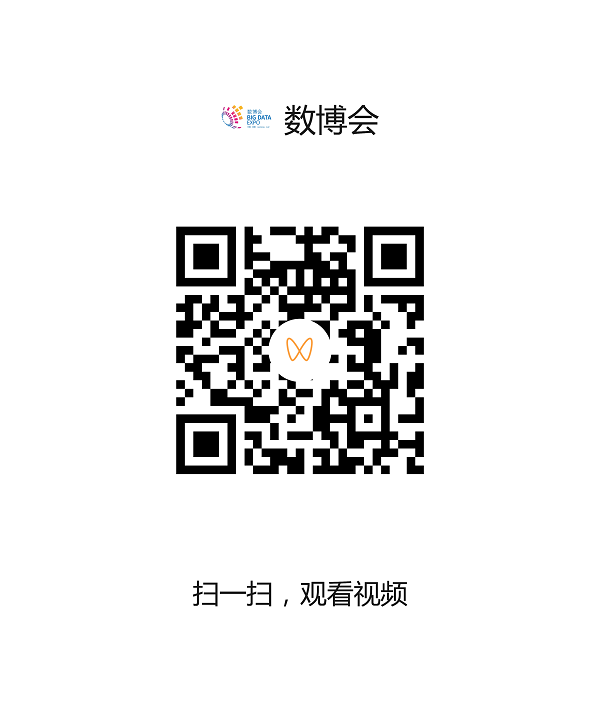 视频二维码.png
