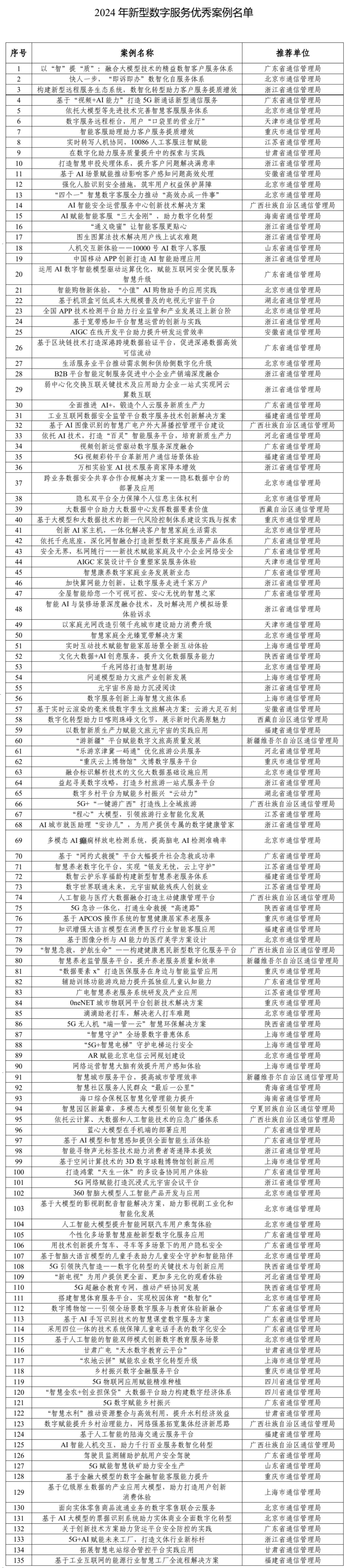 微信图片_20240619125723.jpg